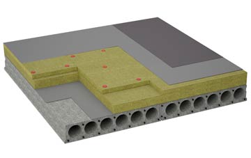 considerations of Stonehaugh flat roofing insulation